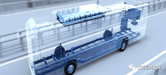 冬奥会之后，氢燃料电池汽车将迎来新的发展机遇，高分子材料应用大全