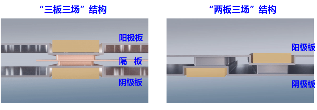 金属双极板获上海技术发明特等奖，支撑燃料电池汽车全功率驱动