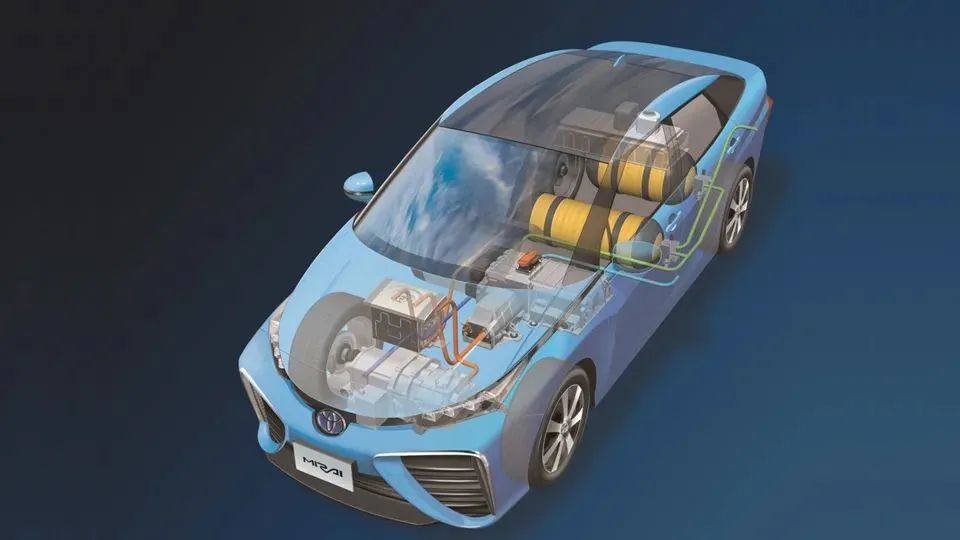 宝马氢燃料电池车开始测试，“终极能源”氢能源终于迎来关注！