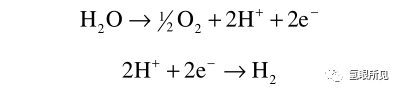 水電解槽的一些基本理論淺述