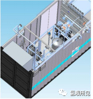 PEM水解制氫淺析