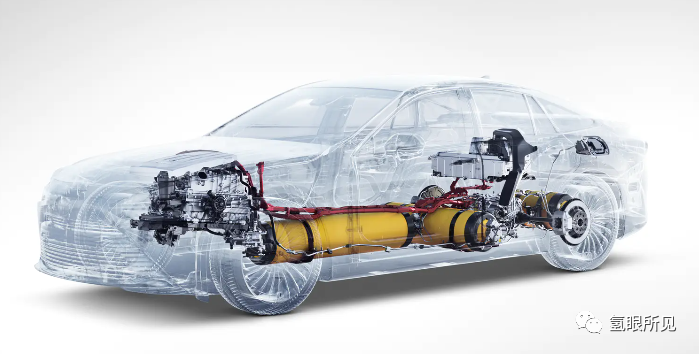 丰田Mirai氢燃料乘用车——氢燃料乘用车的标杆