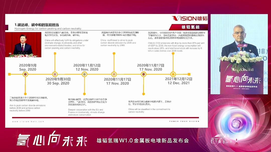 Dr.Gani：欧洲氢能的布局将构成雄韬氢能版图亮眼的一环