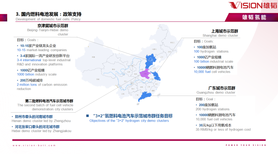 Dr.Gani：欧洲氢能的布局将构成雄韬氢能版图亮眼的一环