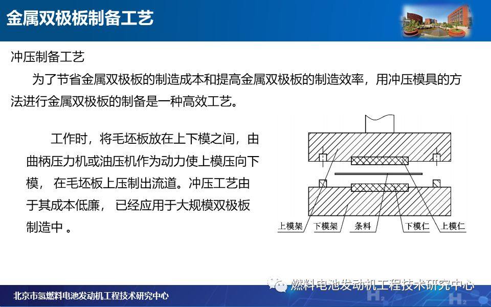 燃料電池雙極板——金屬雙極板篇