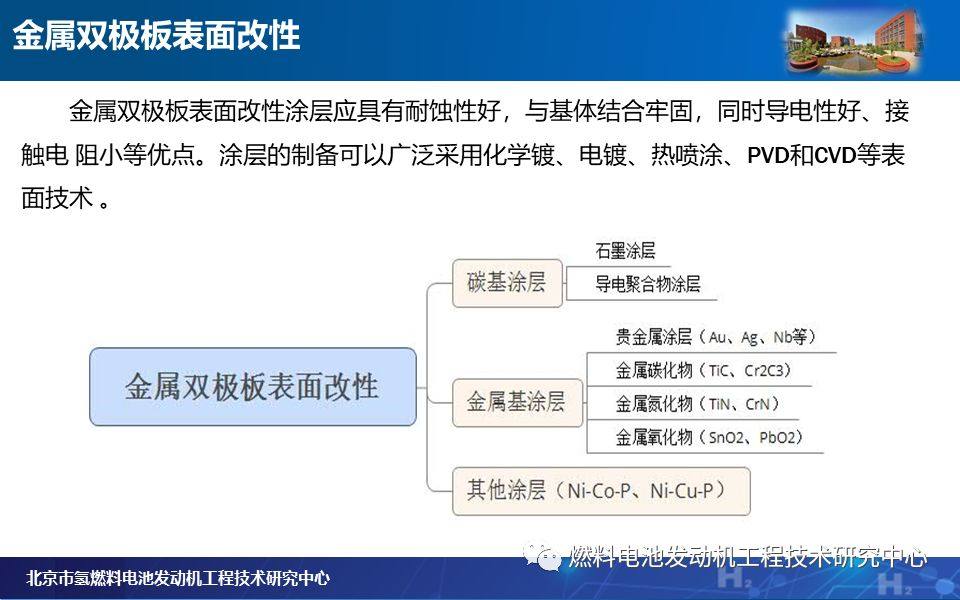 燃料電池雙極板——金屬雙極板篇