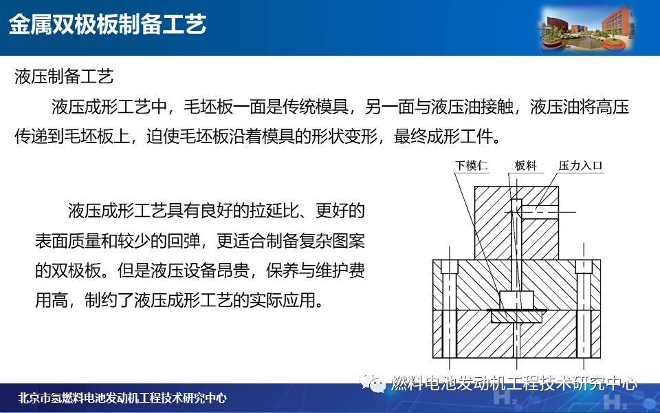 燃料電池雙極板——金屬雙極板篇