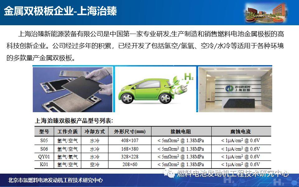 燃料電池雙極板——金屬雙極板篇