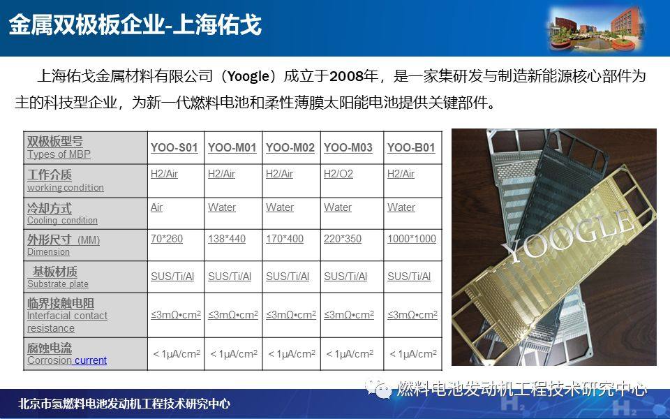 燃料電池雙極板——金屬雙極板篇