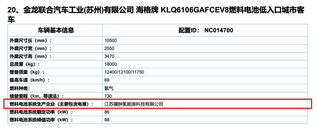 江苏骥翀完成首款整车公告