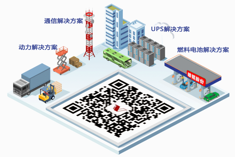 风口上的“氢”:氢能的战略与商业化实践 风口上的“氢”:氢能的战略与商业化实践