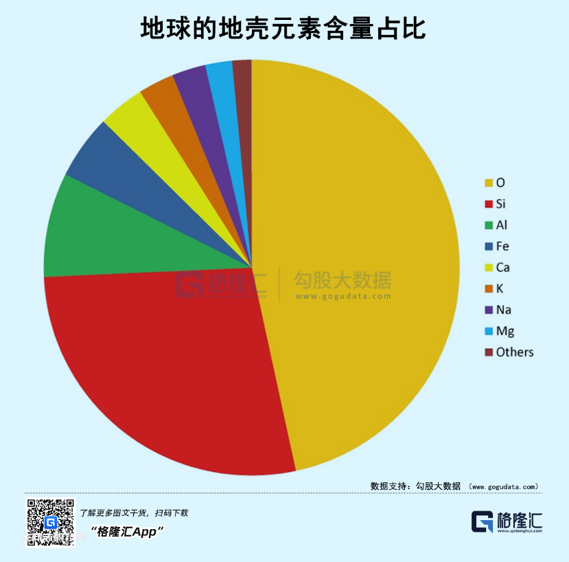 氢能源崛起之困