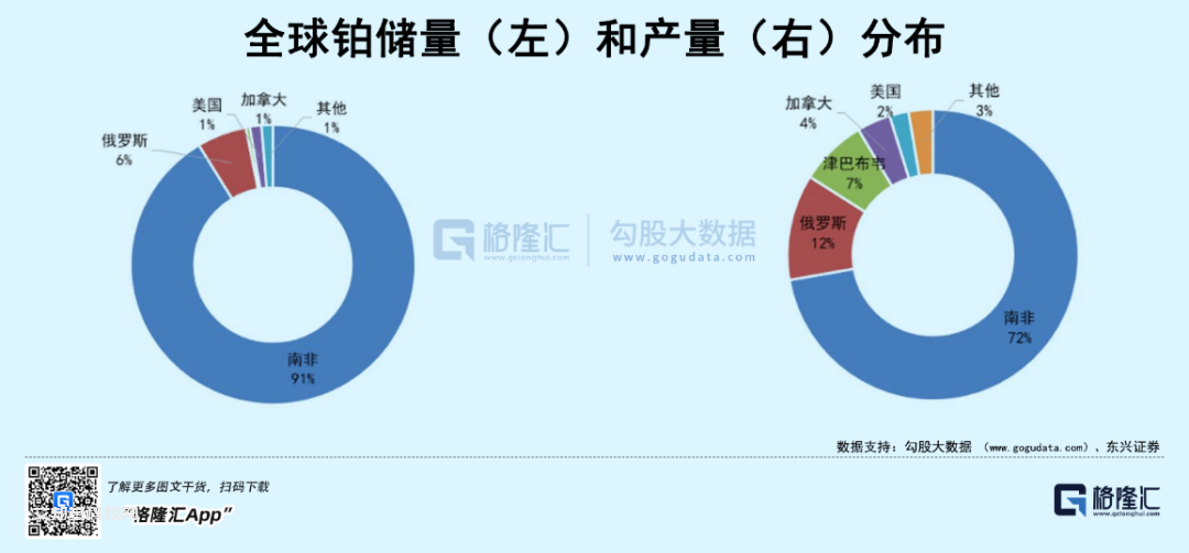 氢能源崛起之困