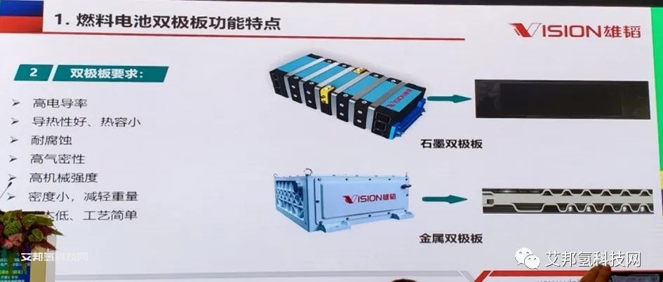 總投資4億！雄韜新能源總部項目啟動