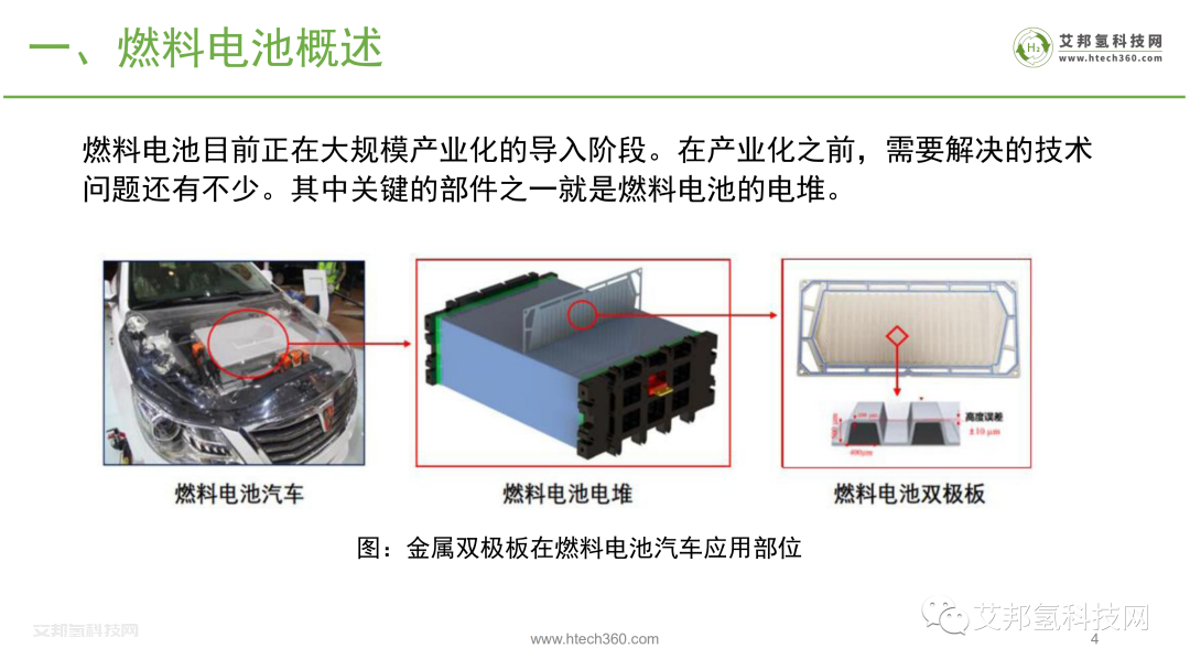 氢燃料电池产业链之金属双极板市场报告.pdf