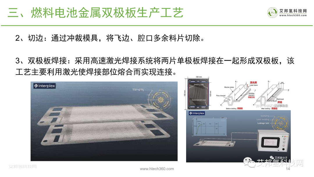 氢燃料电池产业链之金属双极板市场报告.pdf