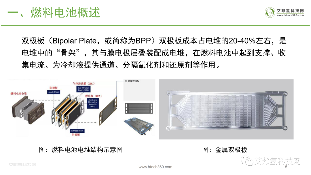 氢燃料电池产业链之金属双极板市场报告.pdf