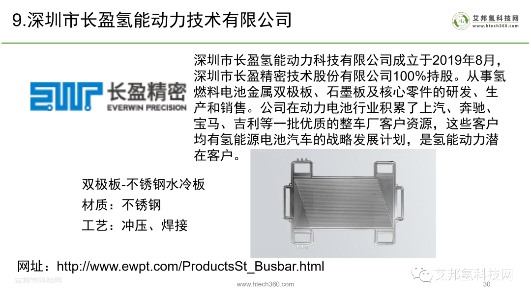 氢燃料电池产业链之金属双极板市场报告.pdf