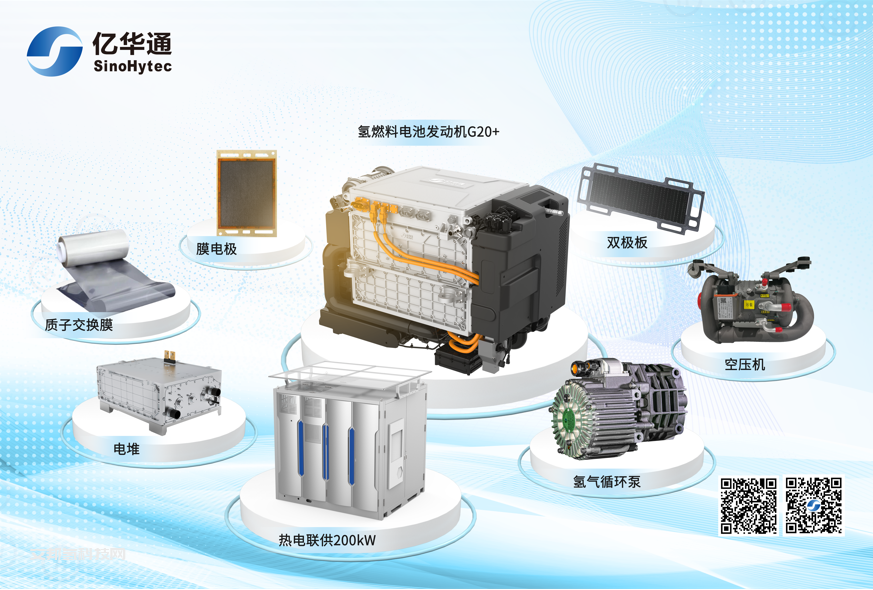 亿华通自主大功率氢燃料电池发动机 G20＋正式装车 即将亮相2022世界新能源汽车大会
