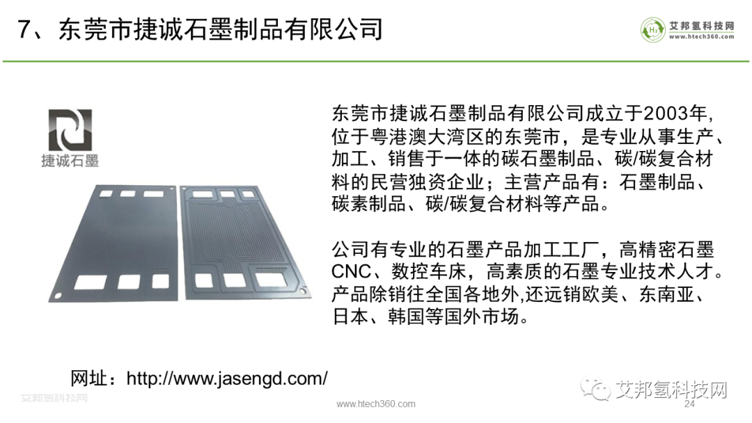 氢燃料电池石墨双极板企业30强.pdf