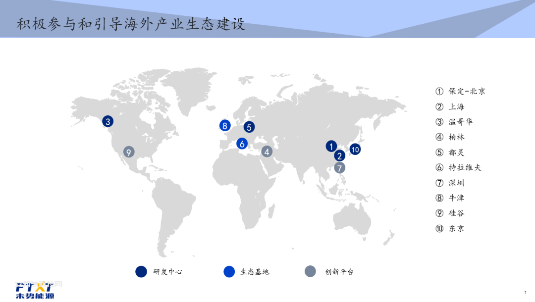 观点分享 ▏解超朋博士：以产业生态思维推动氢能应用推广