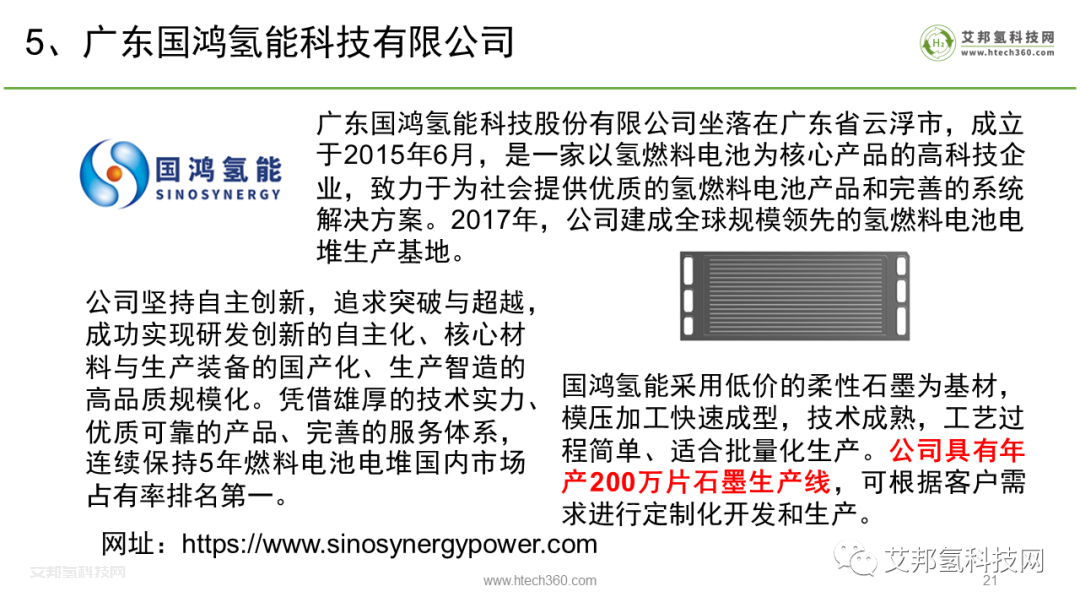 氢燃料电池石墨双极板企业30强.pdf