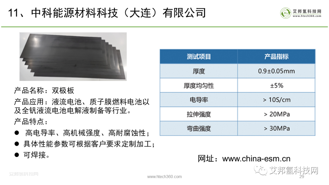 氢燃料电池石墨双极板企业30强.pdf