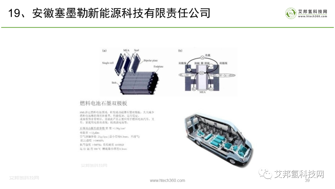 氢燃料电池石墨双极板企业30强.pdf