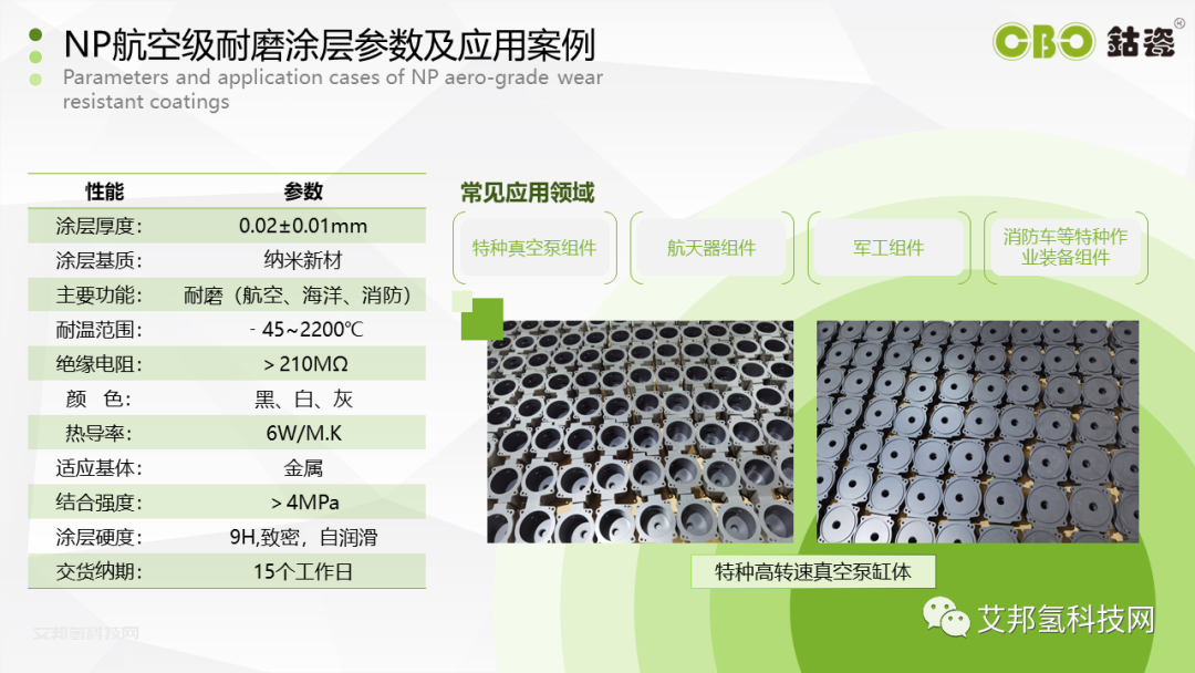 钴瓷科技：特殊功能涂层的研发制备