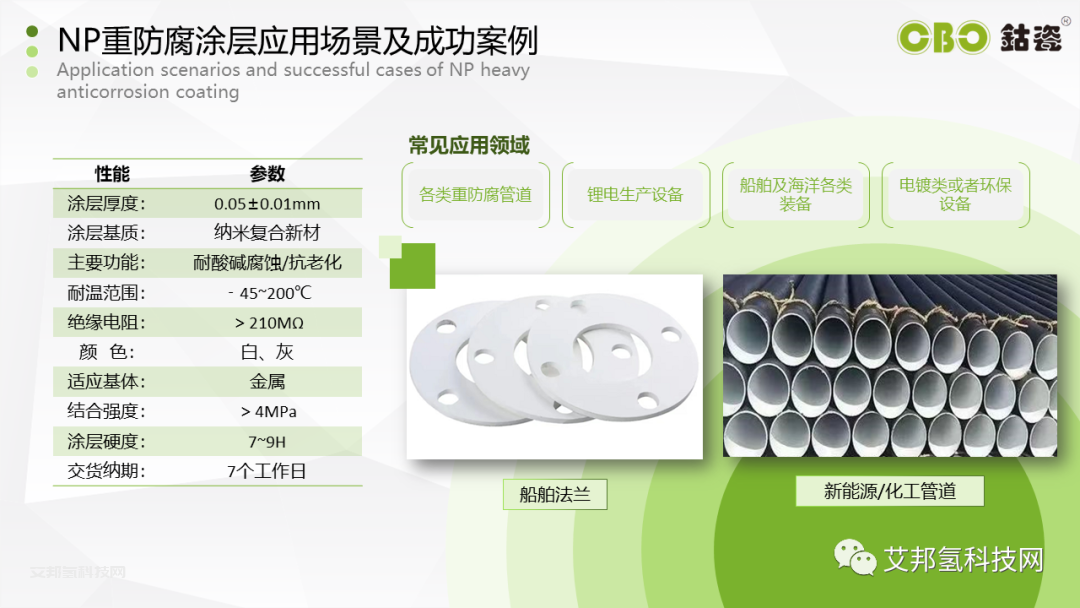 钴瓷科技：特殊功能涂层的研发制备