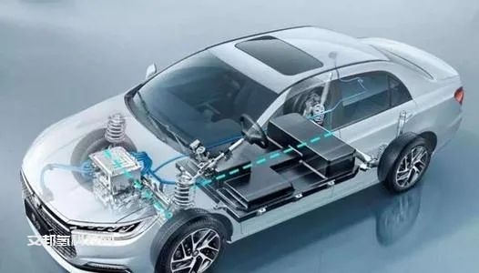 镁合金储氢未来可成为汽车新动力