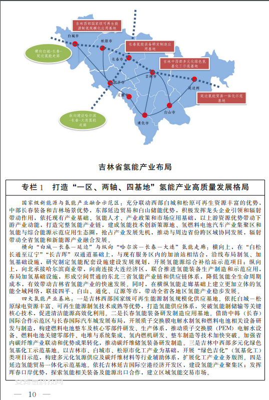 7万辆氢车！《“氢动吉林”中长期发展规划（2021-2035年）》发布（附全文）