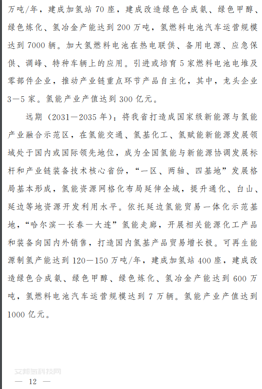 7万辆氢车！《“氢动吉林”中长期发展规划（2021-2035年）》发布（附全文）