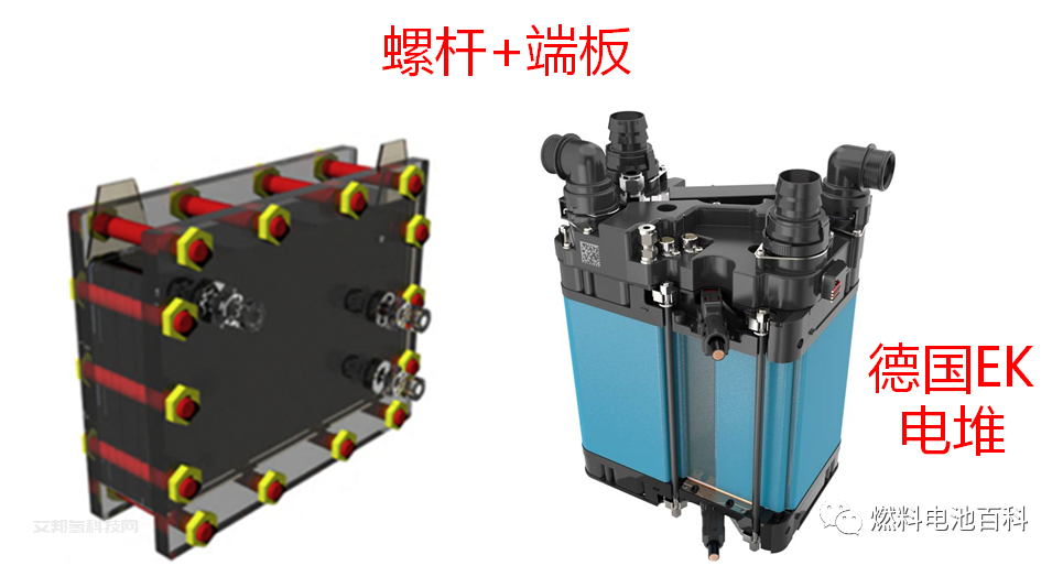 研学丨燃料电池电堆的组装