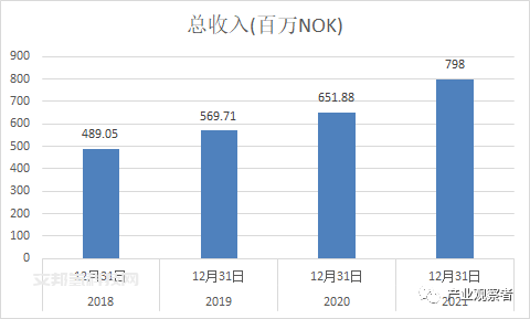 电解槽：迎接属于绿氢产业的美好时代