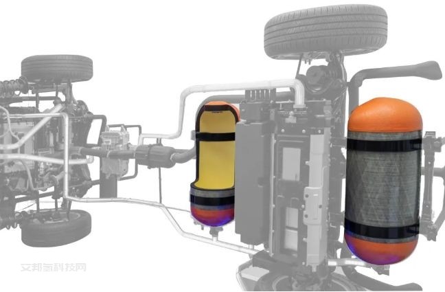 莱丹技术助力清洁能源新赛道——氢能源核心部件储氢瓶