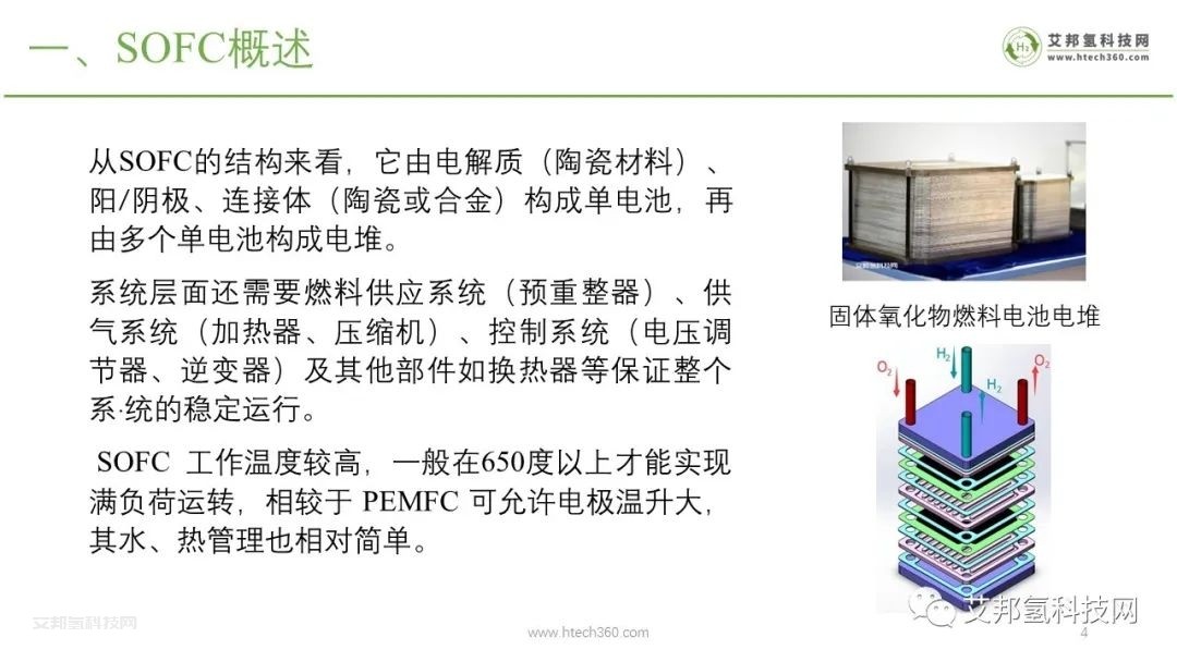 固體氧化物燃料電池SOFC產業鏈報告（PPT圖片版本）