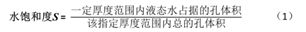 燃料电池用气体扩散层厚度影响研究