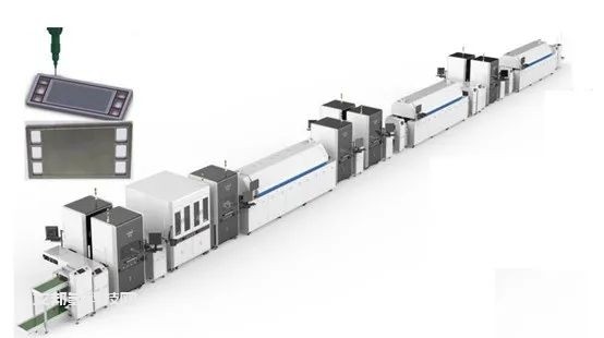 氫燃料電池技術分享：機加工石墨雙極板工藝流程圖