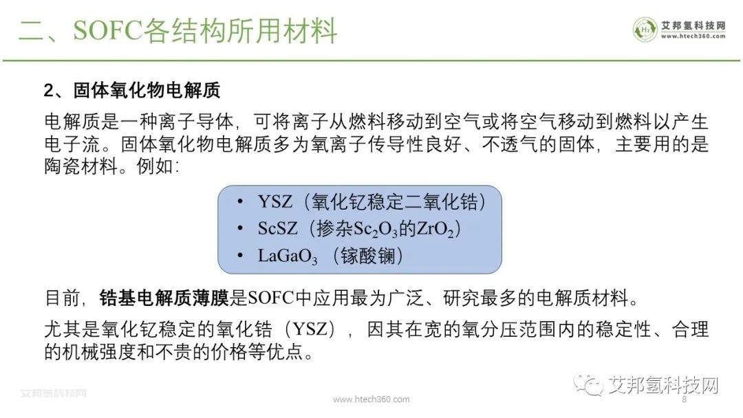 固體氧化物燃料電池SOFC產業鏈報告（PPT圖片版本）