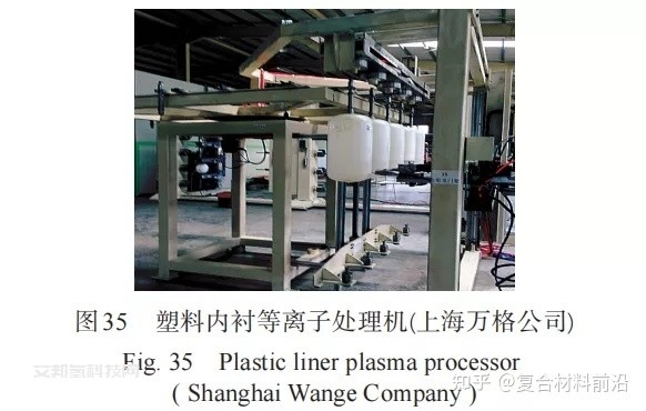 国内外复合材料工艺设备发展述评之二 ——纤维缠绕成型(第2部分)