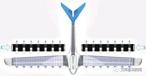 H3 Dynamics 推出一体式氢动力系统吊舱，用于无人机、飞机