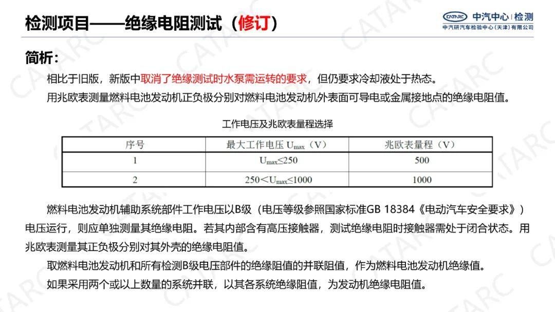 新標準解讀丨GB/T 24554-2022《燃料電池發動機性能試驗方法》