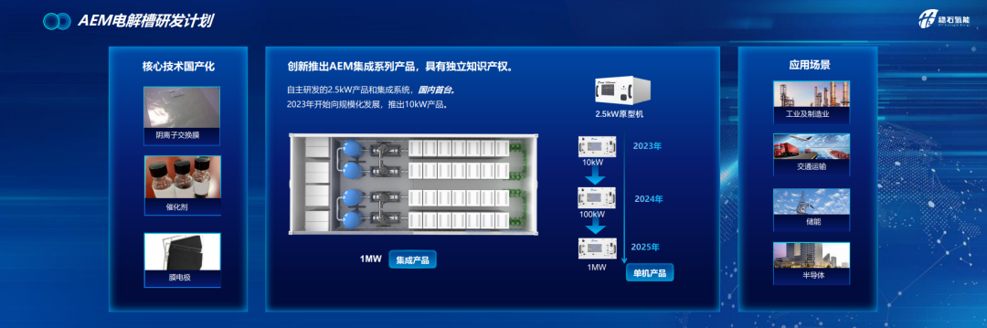 穩石氫能發布國內首款AEM電解槽，綜合成本可媲美堿槽