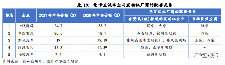 碳纖維應用之氫能篇