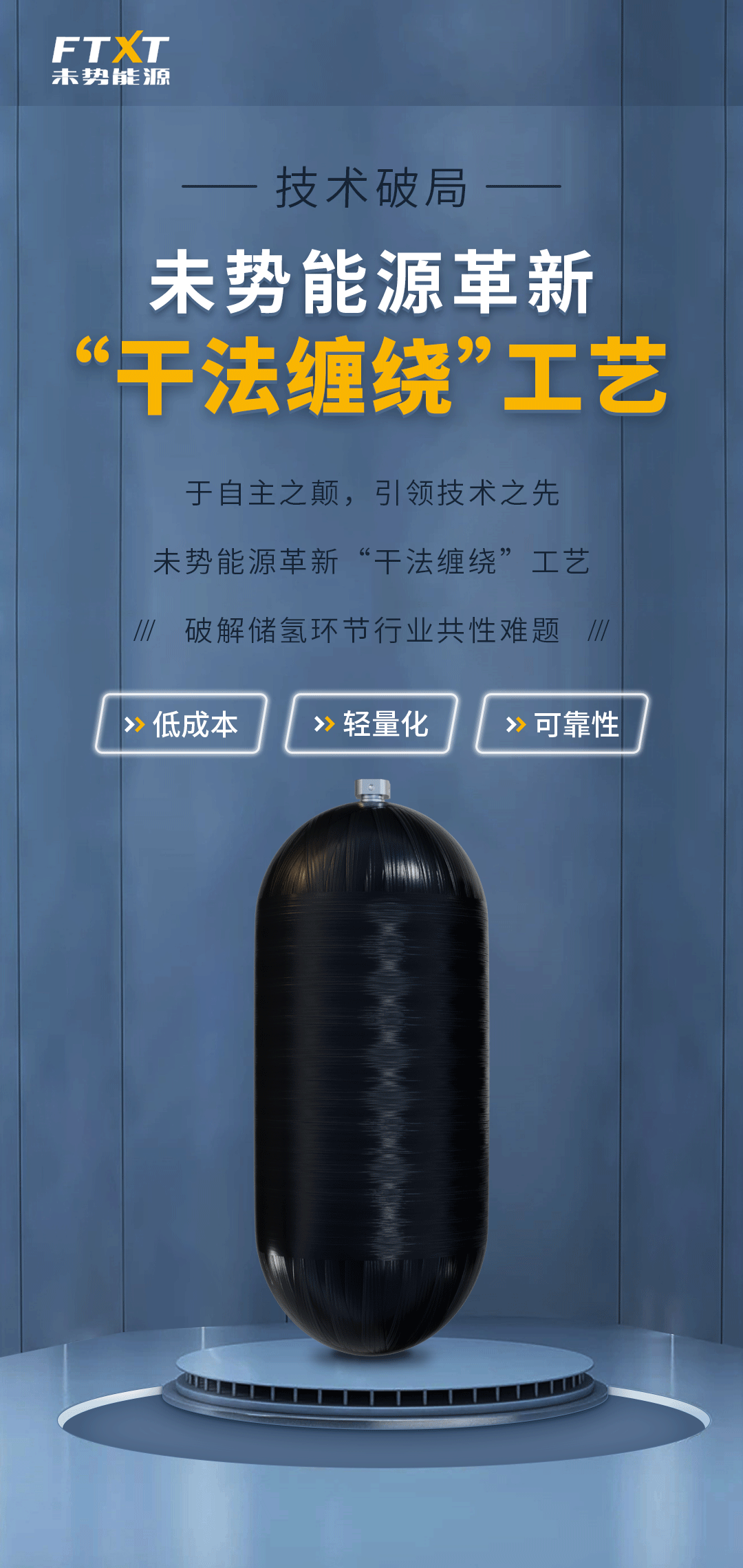 技术破局 | 图解未势能源革新“干法缠绕”工艺 技术破局 | 图解未势能源革新“干法缠绕”工艺