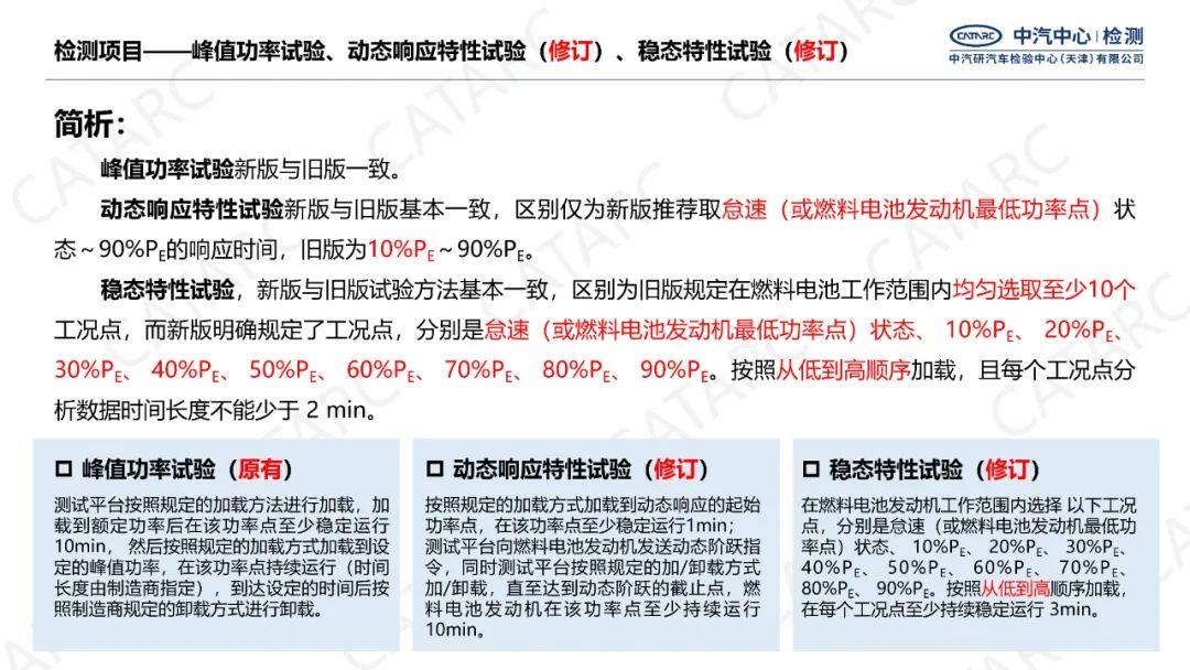 新標準解讀丨GB/T 24554-2022《燃料電池發動機性能試驗方法》