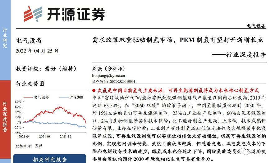 氫能源行業研究報告：可再生能源制氫專題分析