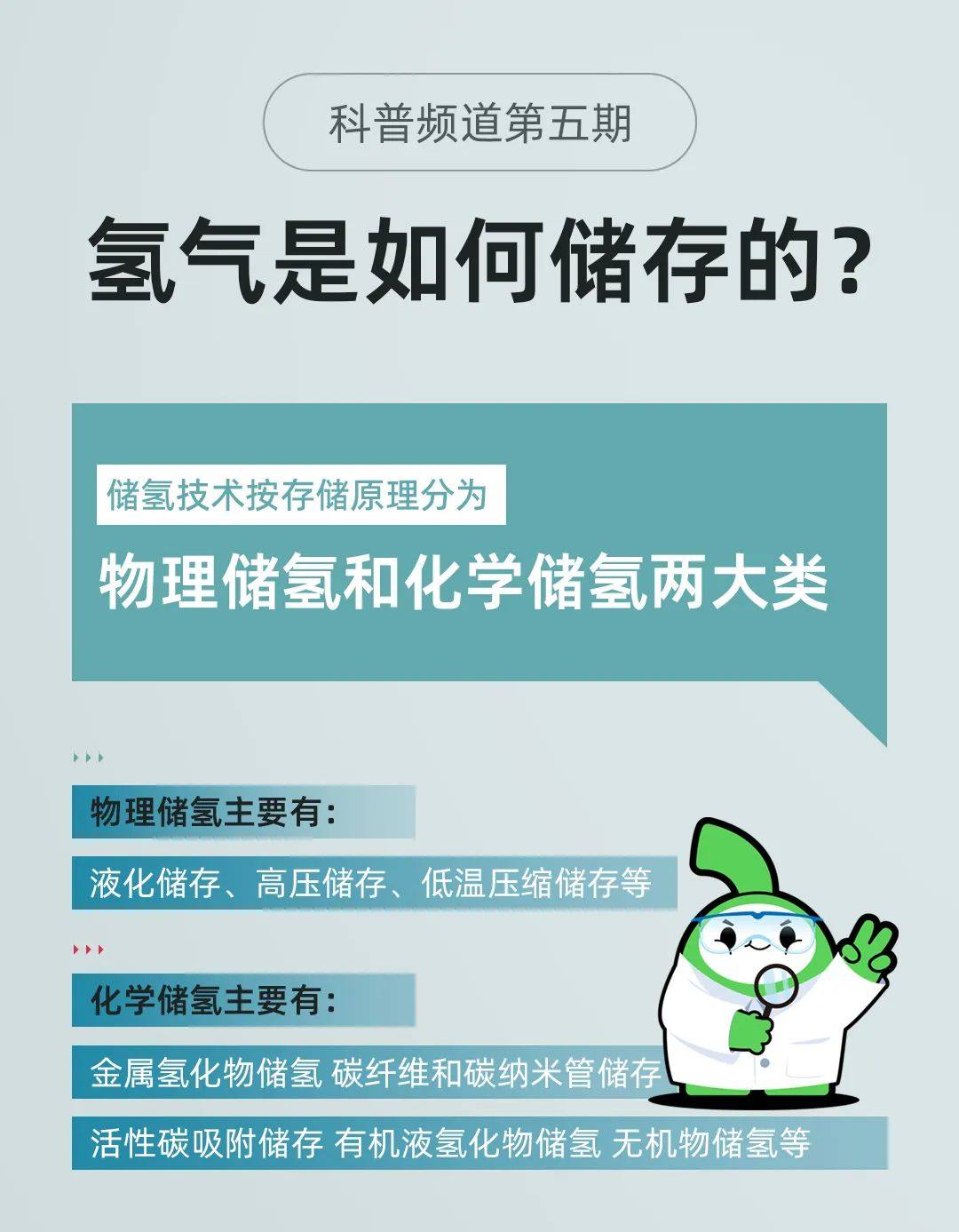 科普频道第五期 | 氢气是如何储存的？