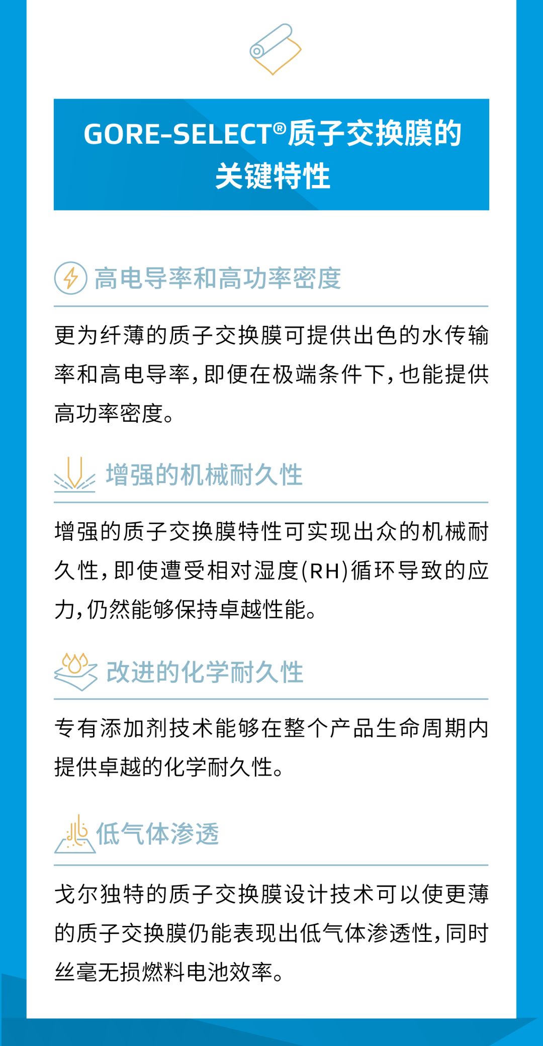 戈尔助力开发纯氢燃料电池发电机